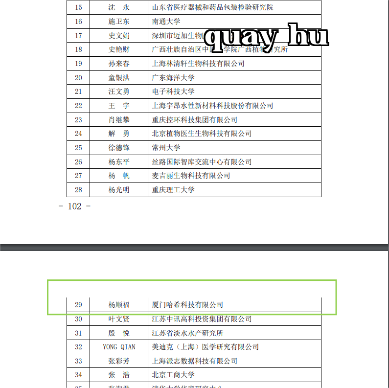 Ảnh